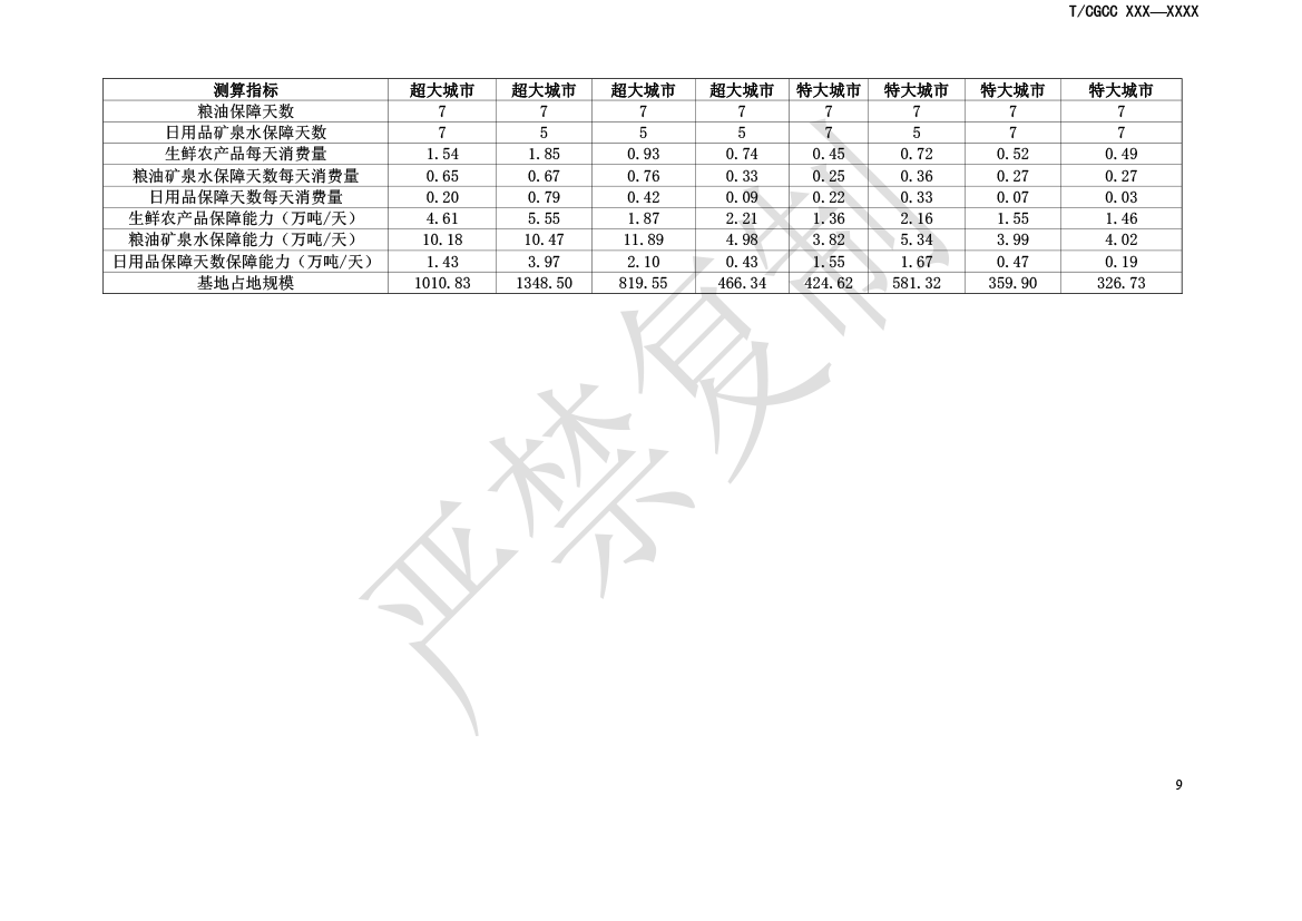 1.城郊大倉基地建設指南（報批）-12.png
