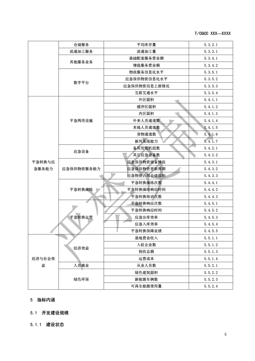 3.城郊大倉(cāng)基地運(yùn)行統(tǒng)計(jì)監(jiān)測(cè)指標(biāo)（報(bào)批）-6.png