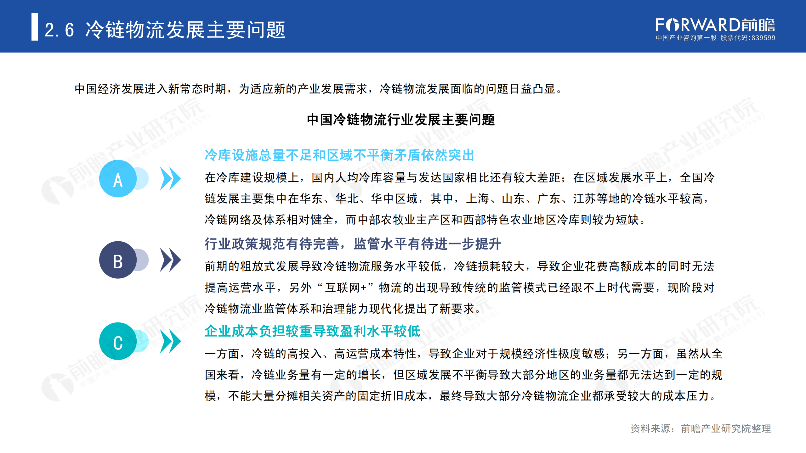 冷鏈物流發(fā)展報(bào)告_31.png