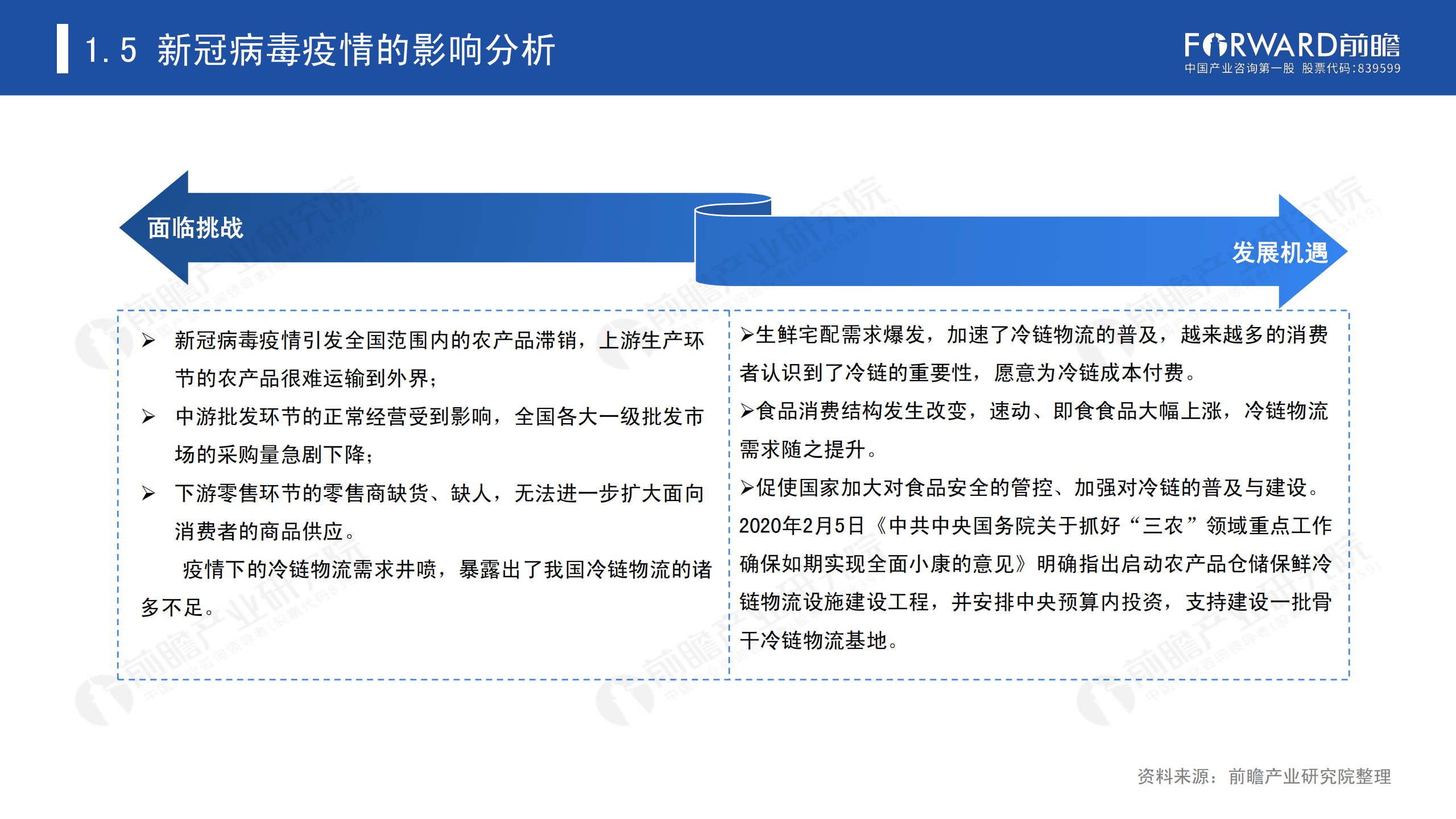 冷鏈物流發(fā)展報(bào)告_09.png