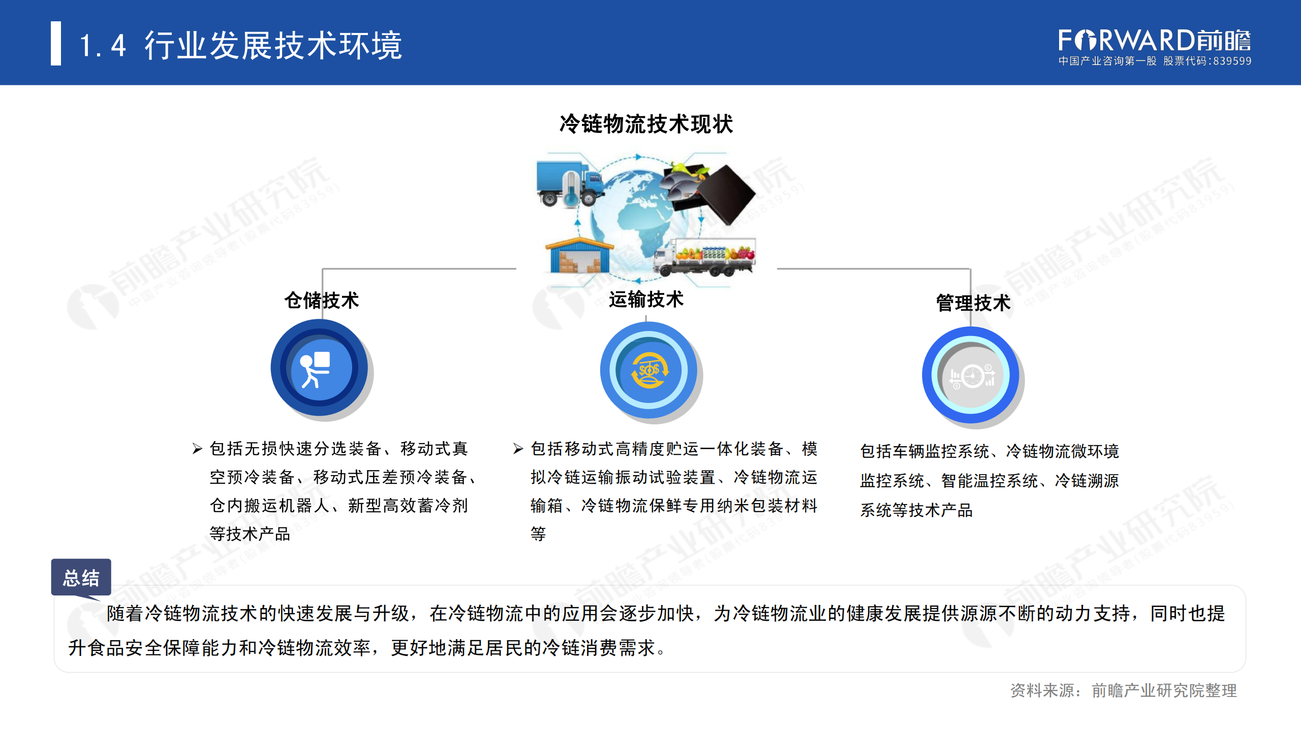 冷鏈物流發(fā)展報(bào)告_08.png