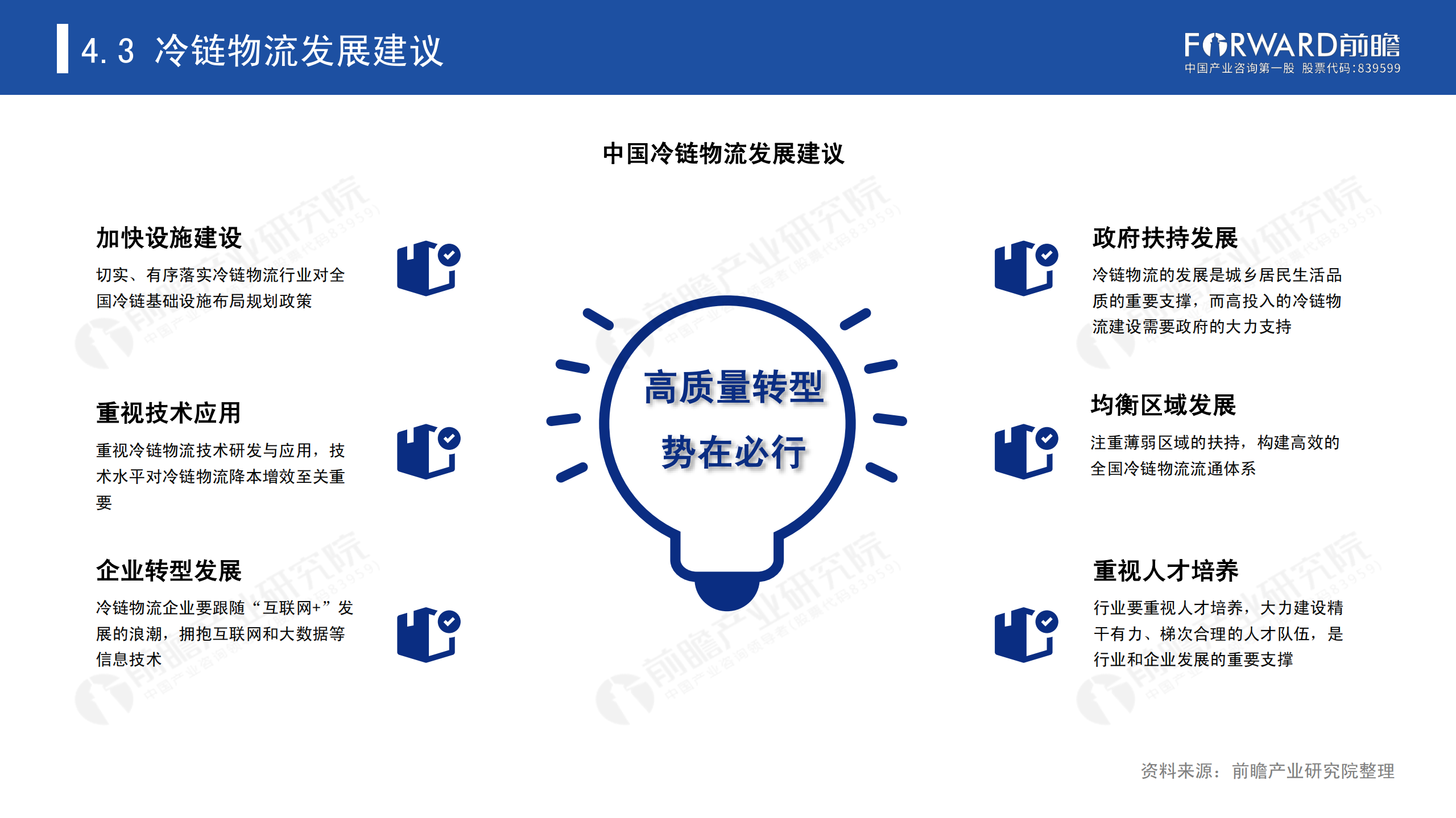 冷鏈物流發(fā)展報(bào)告_48.png