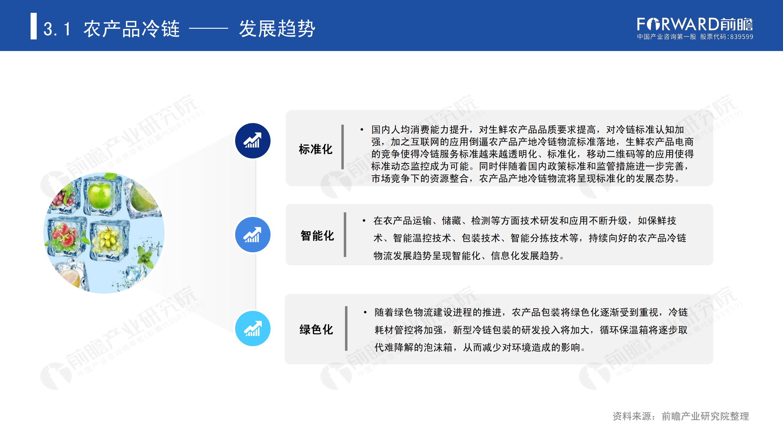 冷鏈物流發(fā)展報(bào)告_36.png