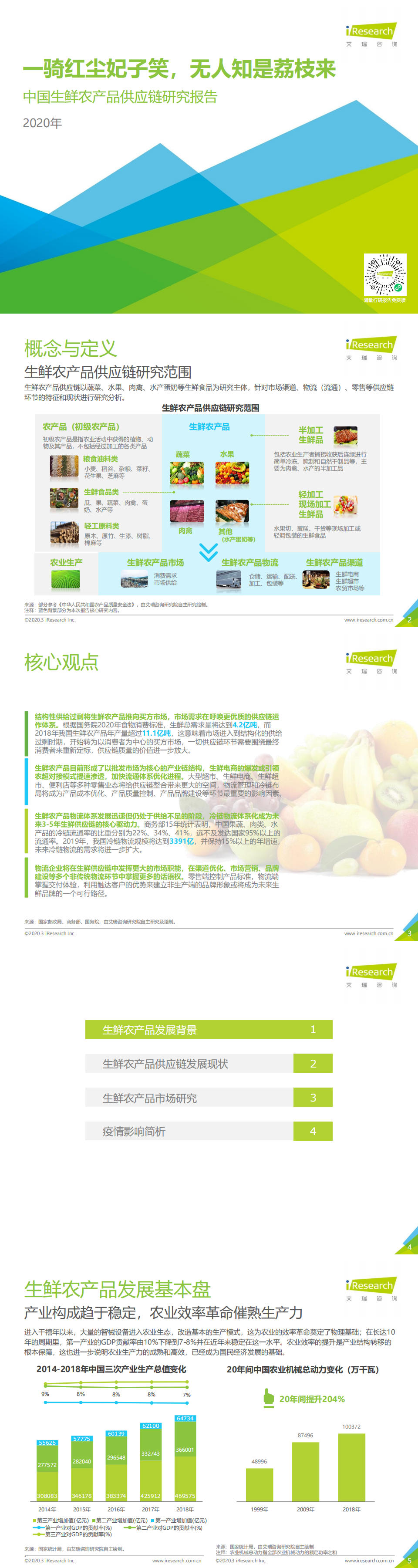 艾瑞咨詢：2020年中國(guó)生鮮農(nóng)產(chǎn)品供應(yīng)鏈研究報(bào)告_0.png