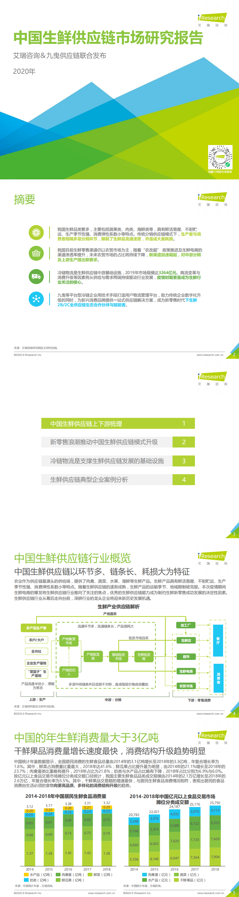 艾瑞咨詢：2020年中國(guó)生鮮供應(yīng)鏈行業(yè)研究報(bào)告_0.png