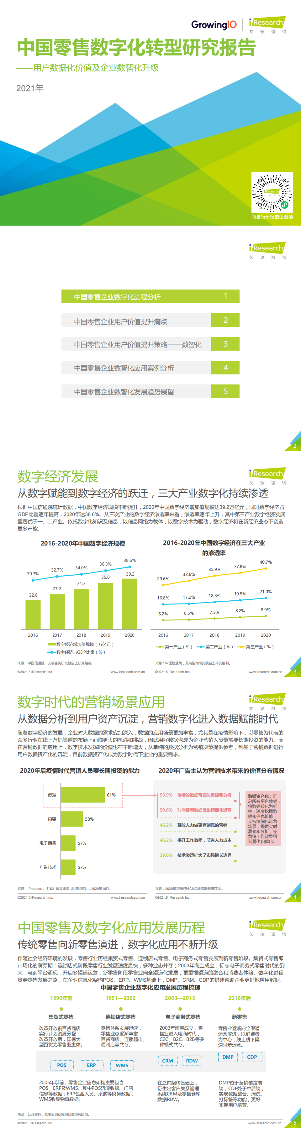 艾瑞咨詢：2021年中國(guó)零售數(shù)字化轉(zhuǎn)型研究報(bào)告_0.png