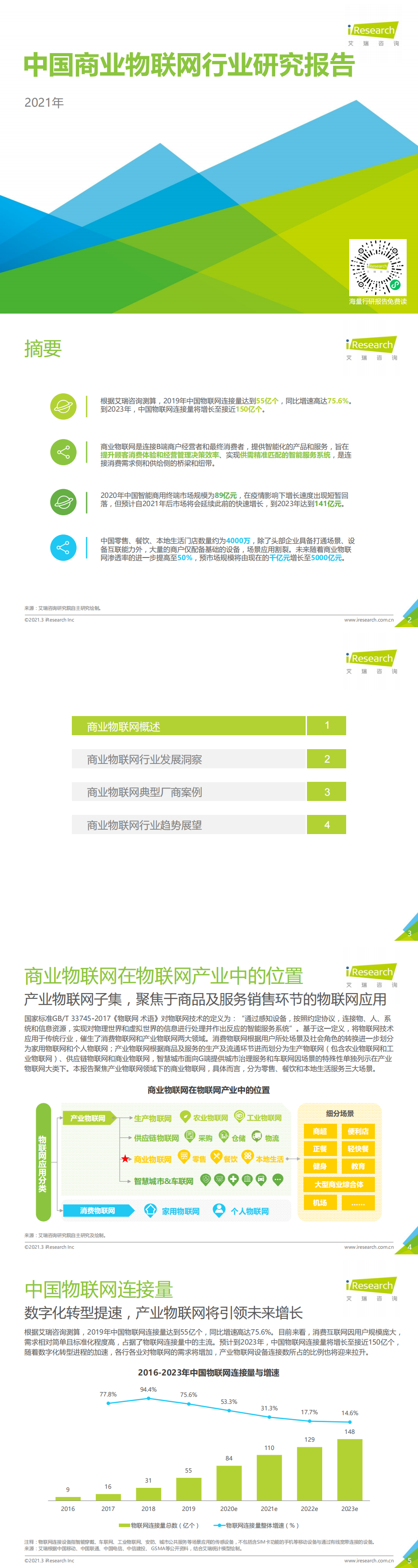 艾瑞咨詢(xún)：2021年中國(guó)商業(yè)物聯(lián)網(wǎng)行業(yè)研究報(bào)告_0.png