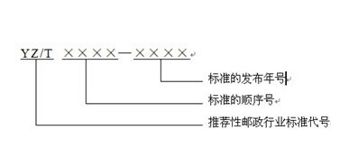 推薦性行業(yè)標準編號：.jpg