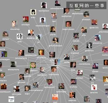第二個(gè)神秘?cái)?shù)字：“250”定律。.jpg