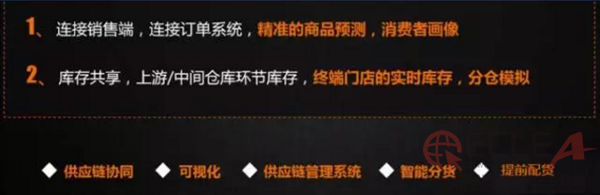 行業(yè)供應(yīng)鏈的未來是多級分倉布局.jpg