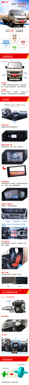四大升級.jpg