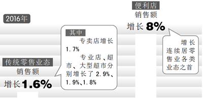 （圖片來(lái)源于安徽日?qǐng)?bào)原文）.jpg