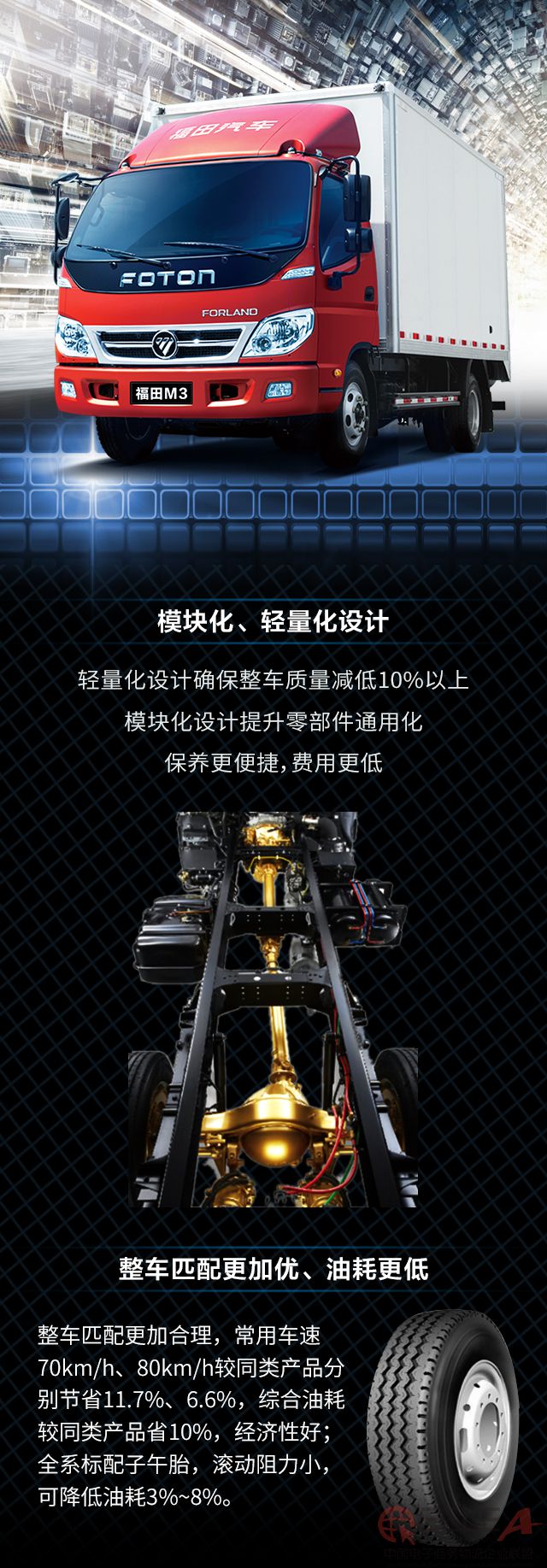 輕量化、節(jié)油.jpg