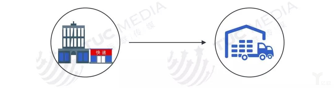 網(wǎng)點5.jpg