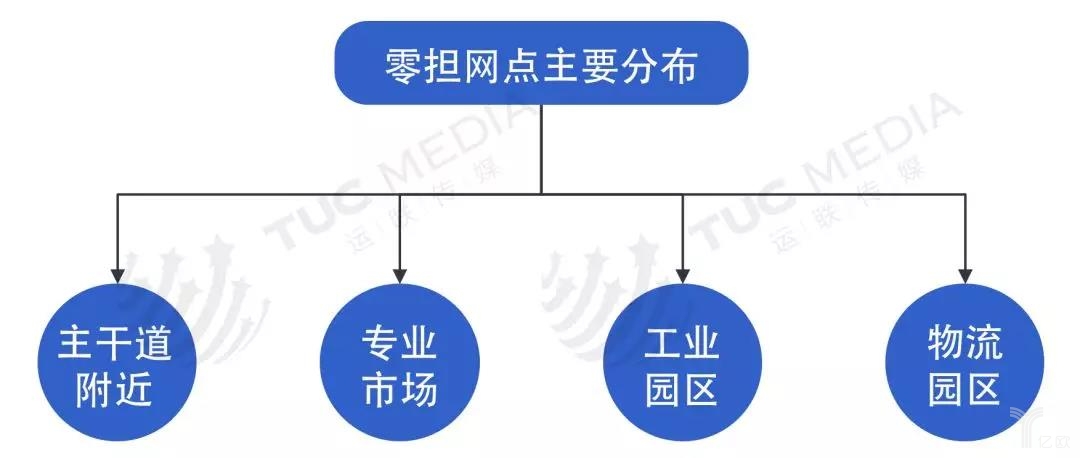 網(wǎng)點6.jpg