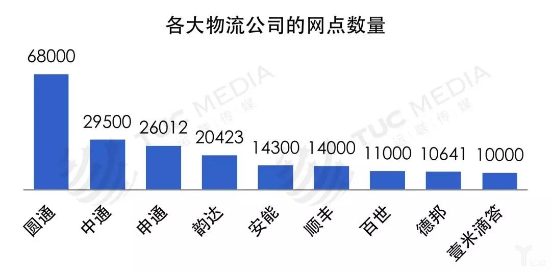 網(wǎng)點4.jpg