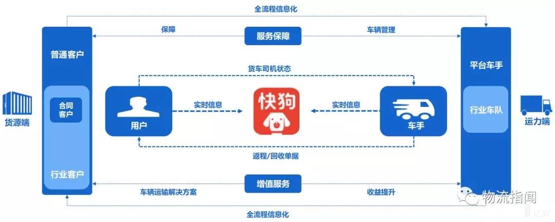 盤點5.jpg