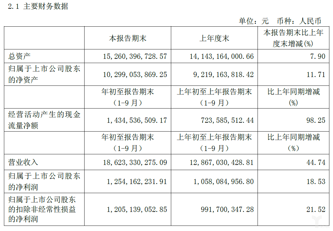 圓通6.png