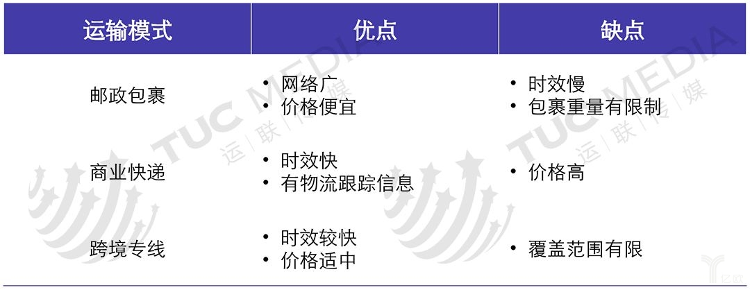 海外倉(cāng)3.jpg