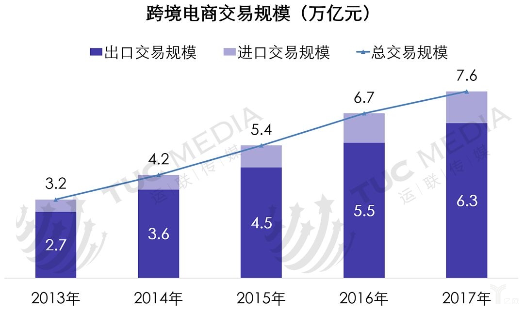 海外倉(cāng)2.jpg