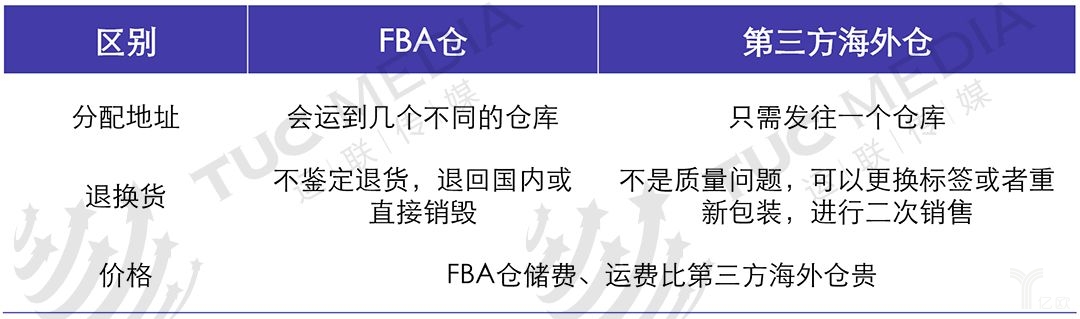 海外倉(cāng)7.jpg