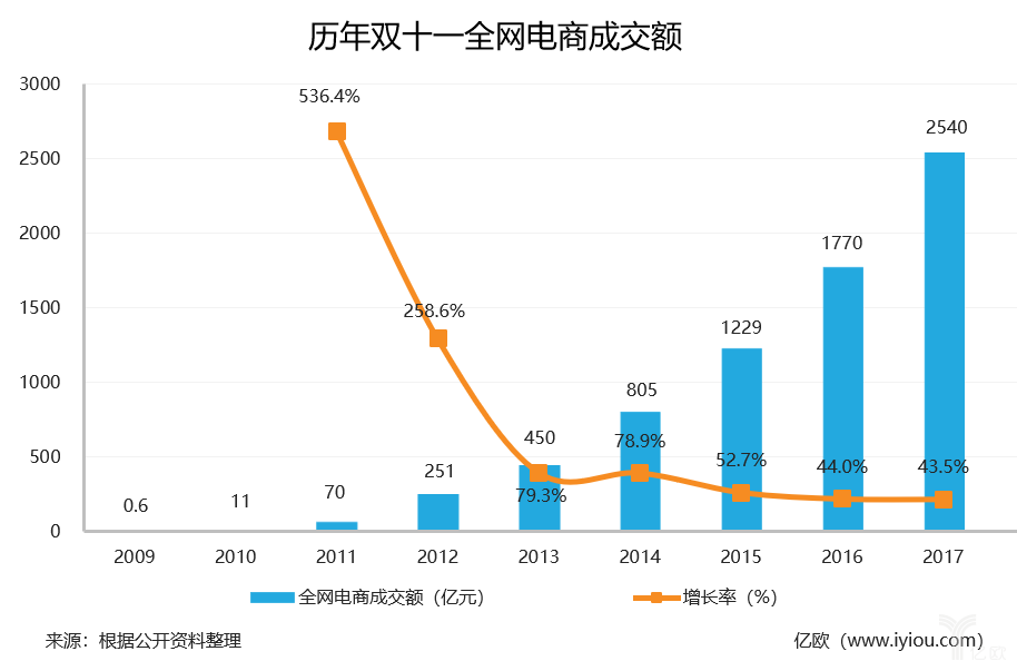 無人區(qū)2.png