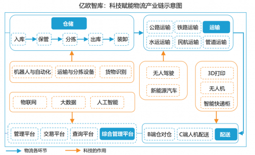 云計算.png