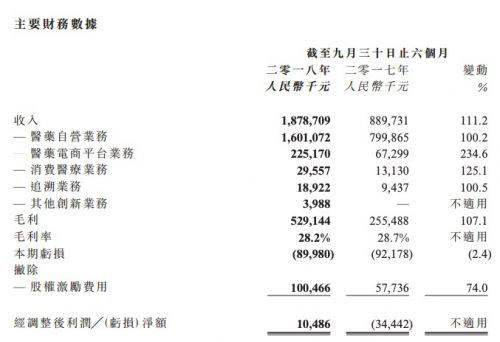 阿里財報.jpg