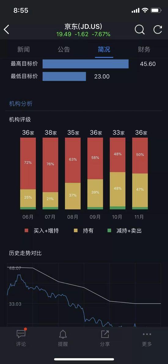 京東3.jpg