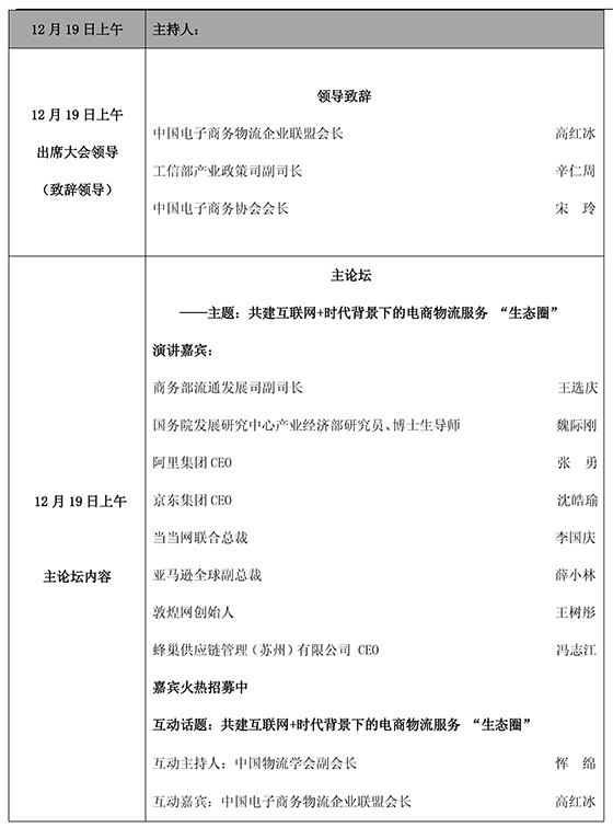 關(guān)于舉辦“第五屆中國(guó)電子商務(wù)與物流企業(yè)家年會(huì)”的通知 (4)-7 副本.jpg