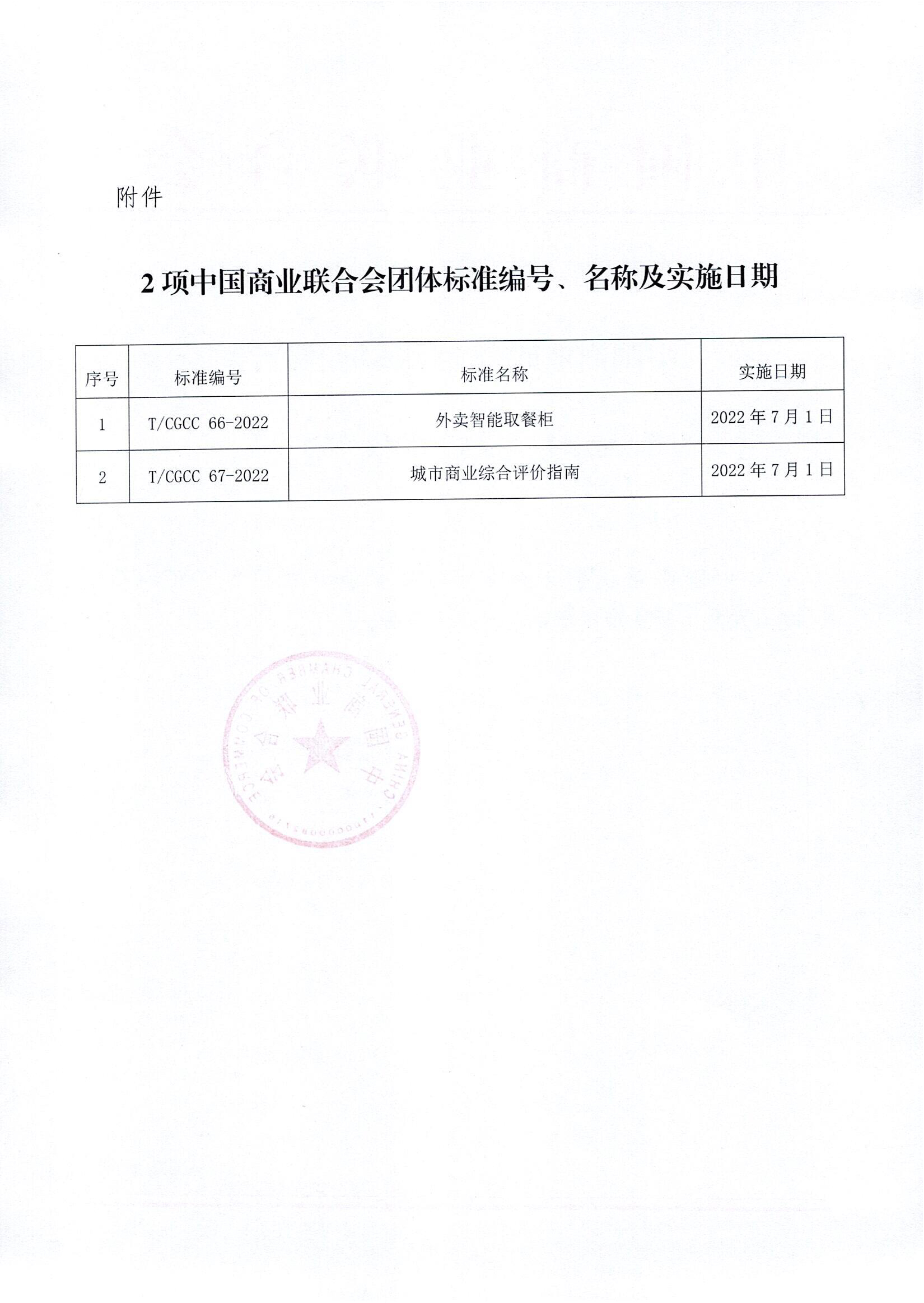 中國商業(yè)聯(lián)合會(huì)團(tuán)體標(biāo)準(zhǔn)公告2022年第3號(hào)-2.jpg