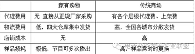未標題-1 副本.JPG
